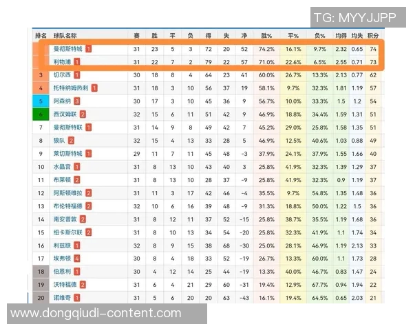 西甲精彩对决莱比锡逆转曼城点球大战引爆全场战术解析